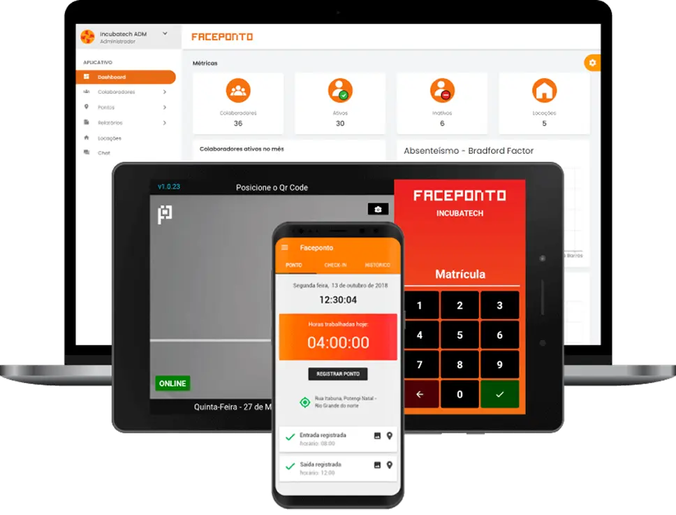 Dispositivos Faceponto